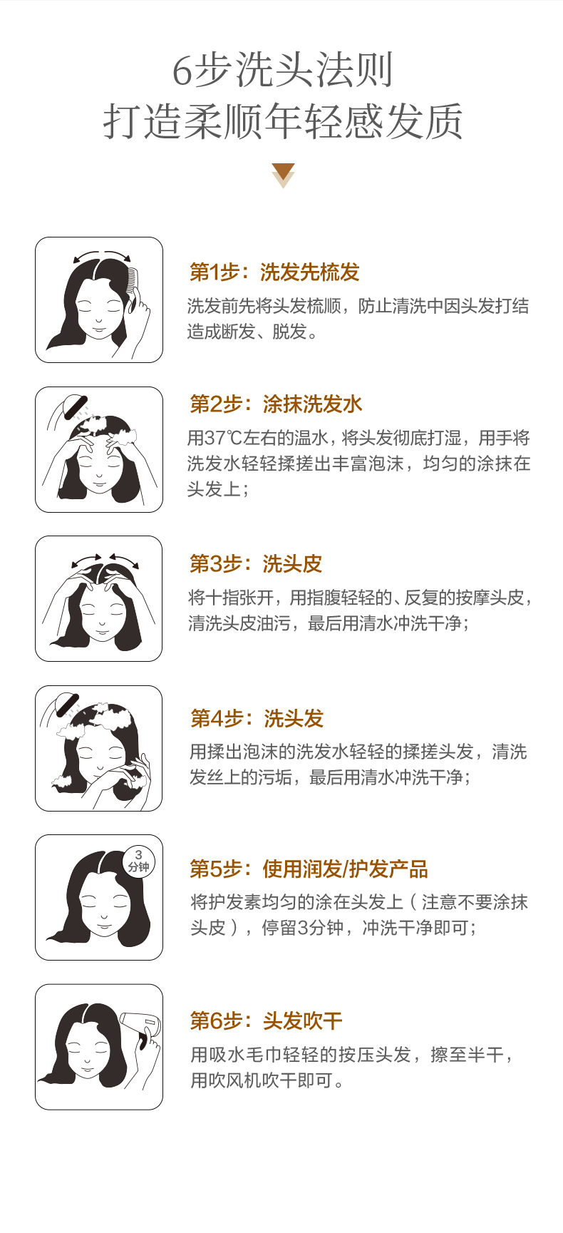 足力健老人蚕丝蛋白洗发乳_10.jpg